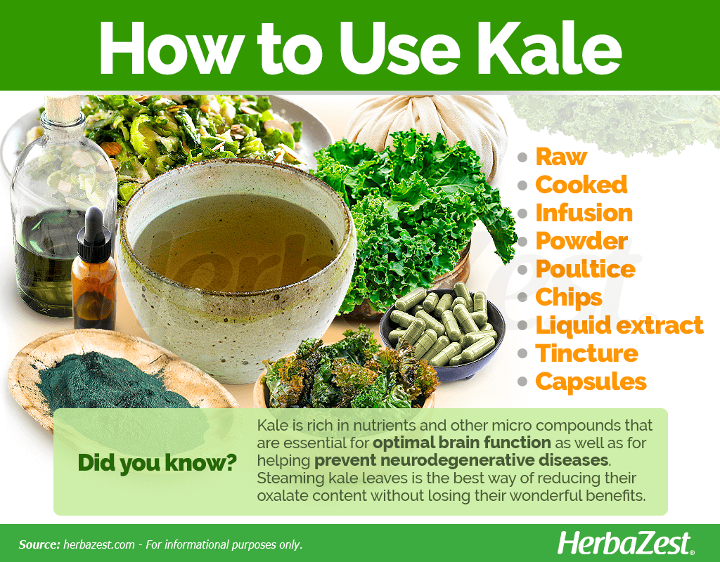 How to Use Kale