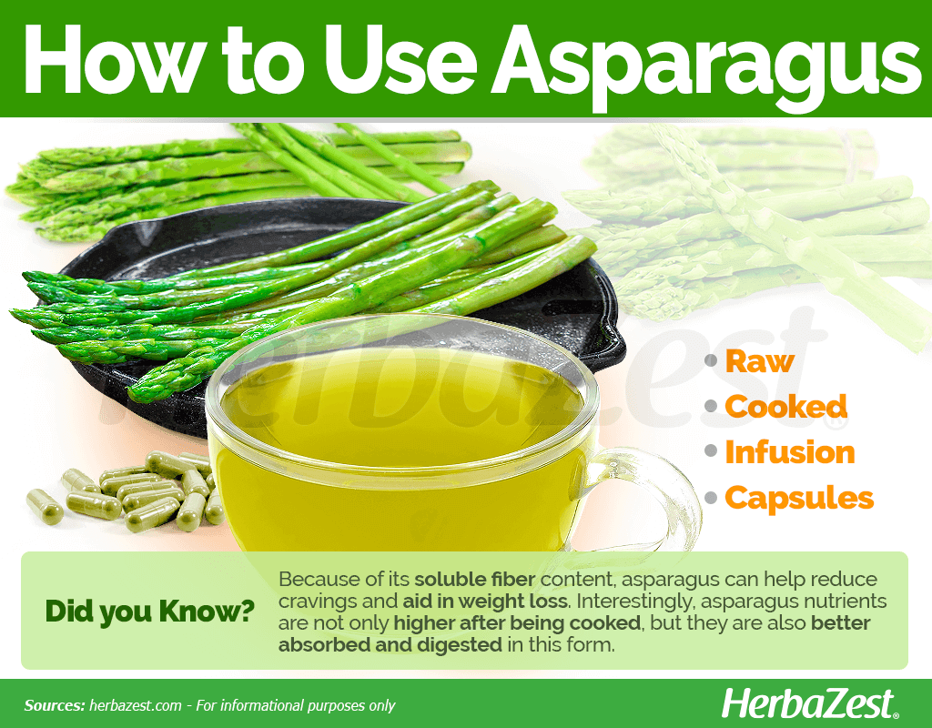 How to Use Asparagus