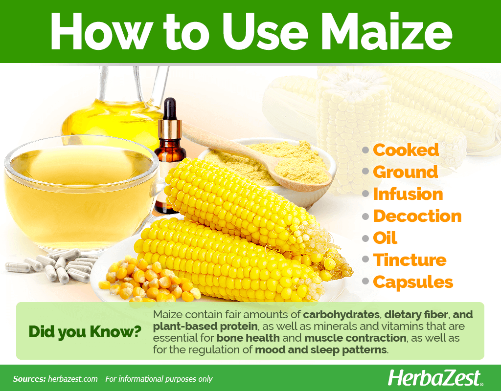 How to Use Maize