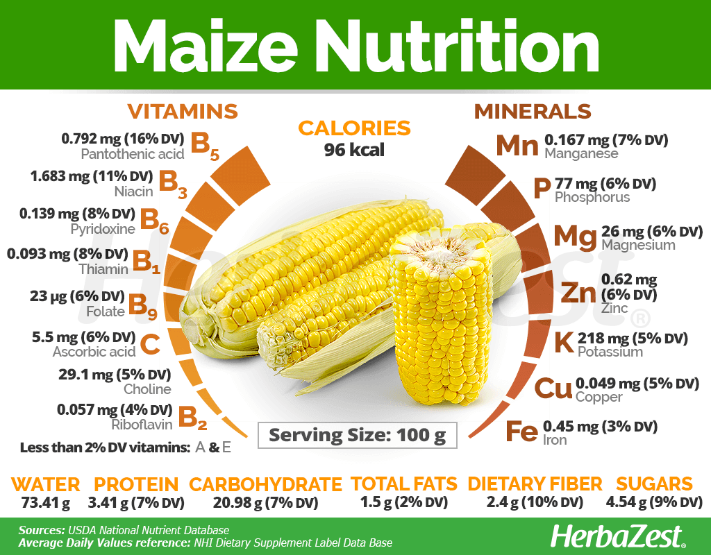 Ensalada valor nutricional