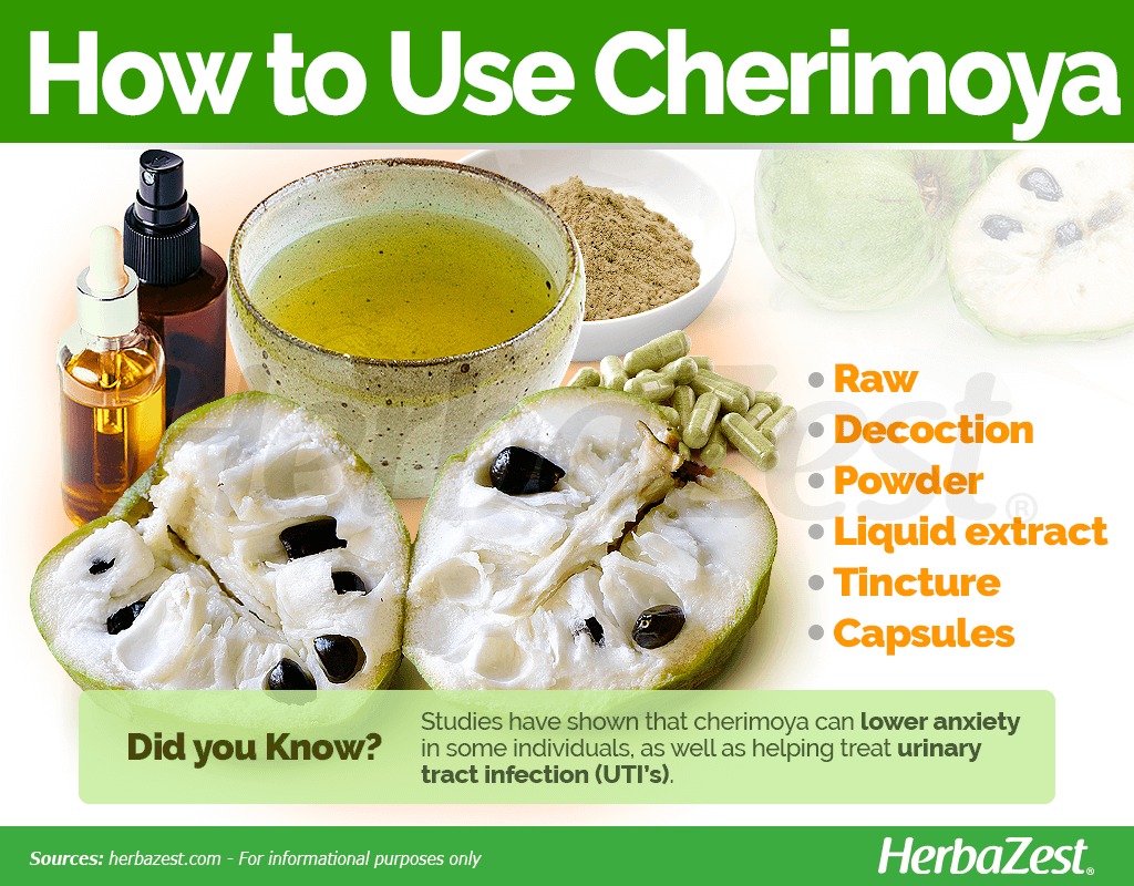 How to Use Cherimoya