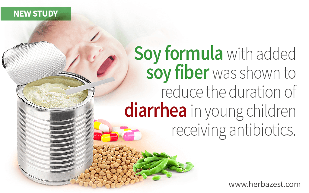 Fiber-Enriched Soy Formula Reduces Antibiotic-Related Diarrhea