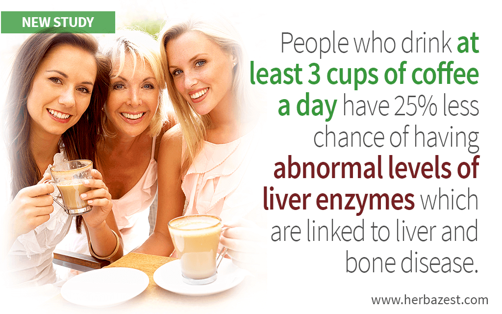 Coffee's Nutrient Combo Can Help Protect Liver