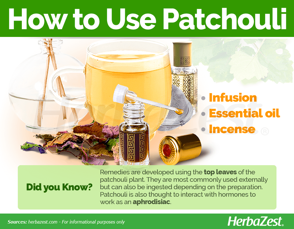 How to Use Patchouli