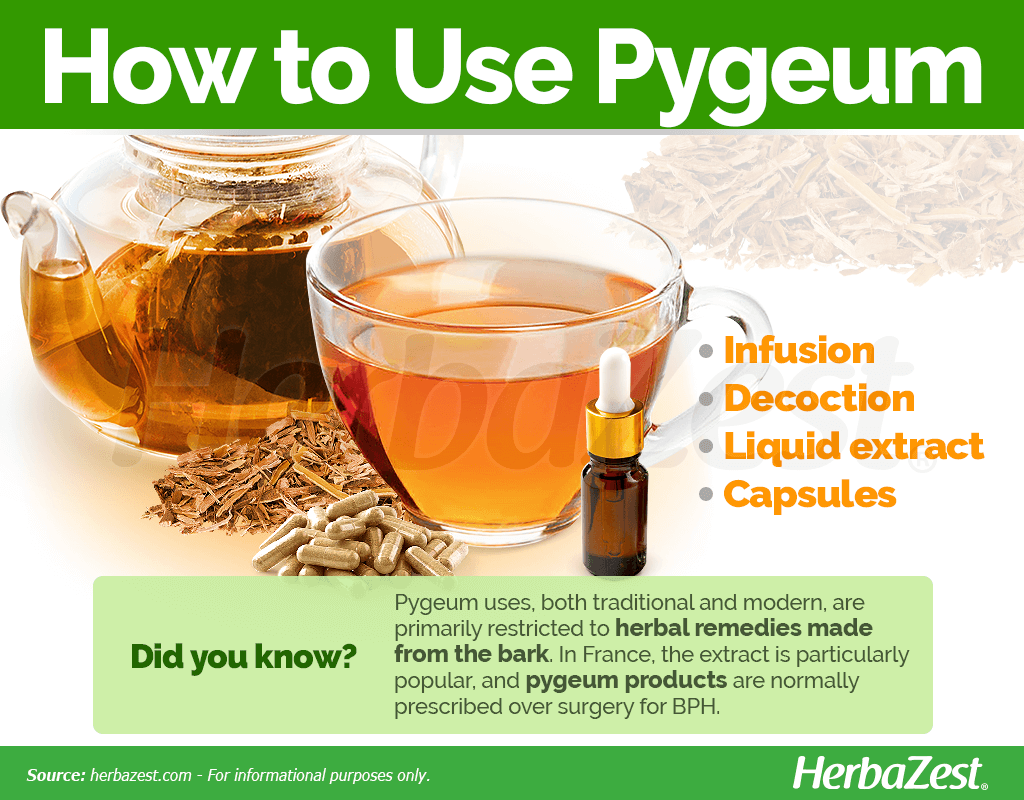 How to Use Pygeum