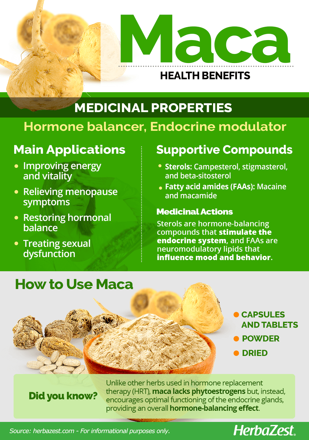 All About Maca