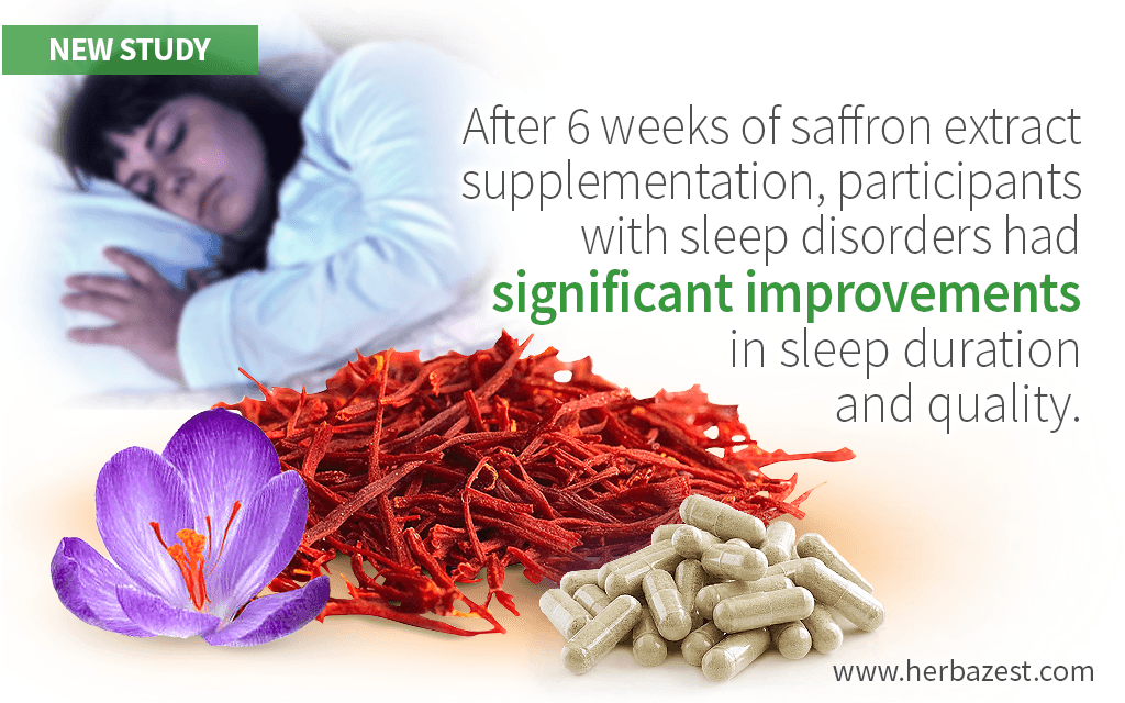 Saffron Extract May Be Used to Improve Sleep Quality and Duration