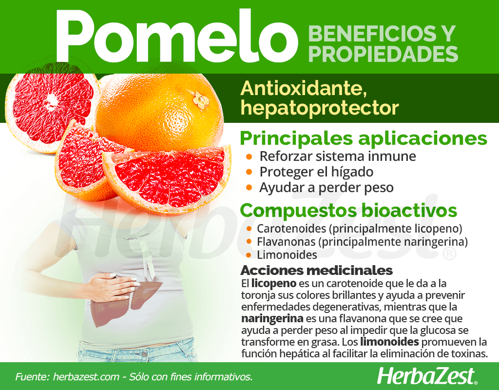 Beneficios y propiedades del pomelo