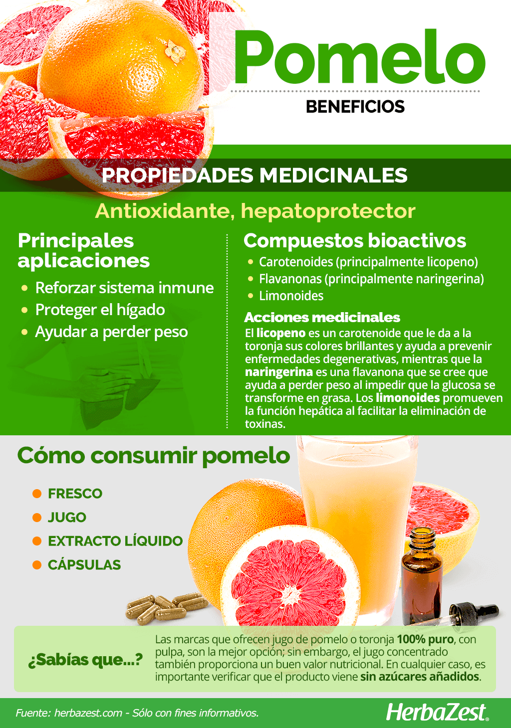 Beneficios del pomelo