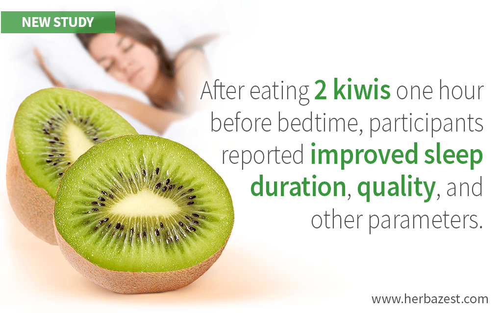 Eating Kiwi Before Bedtime May Improve Sleep