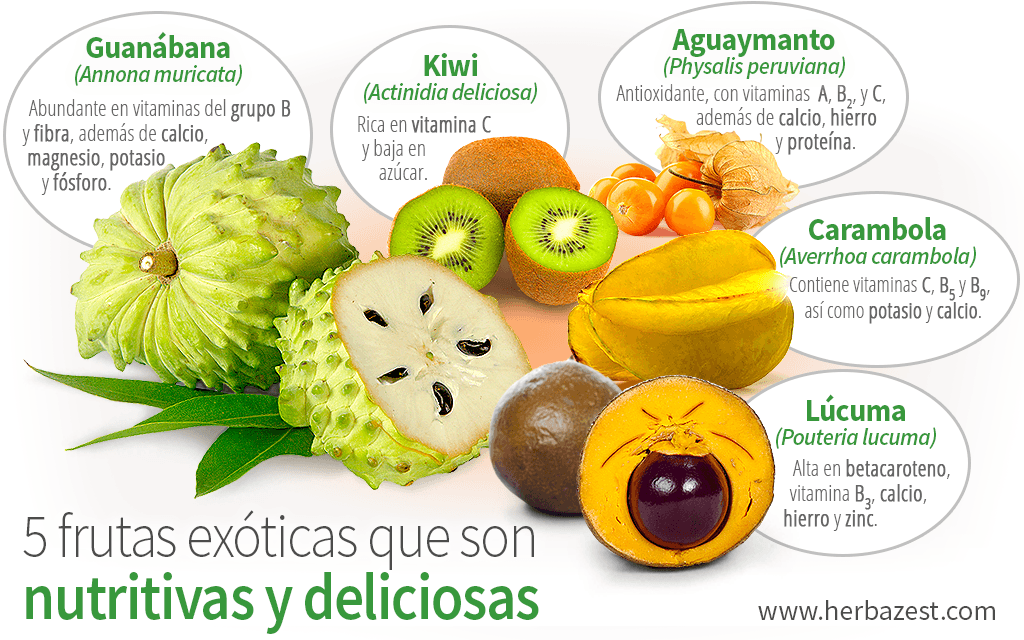 5 frutas exóticas que son nutritivas y deliciosas