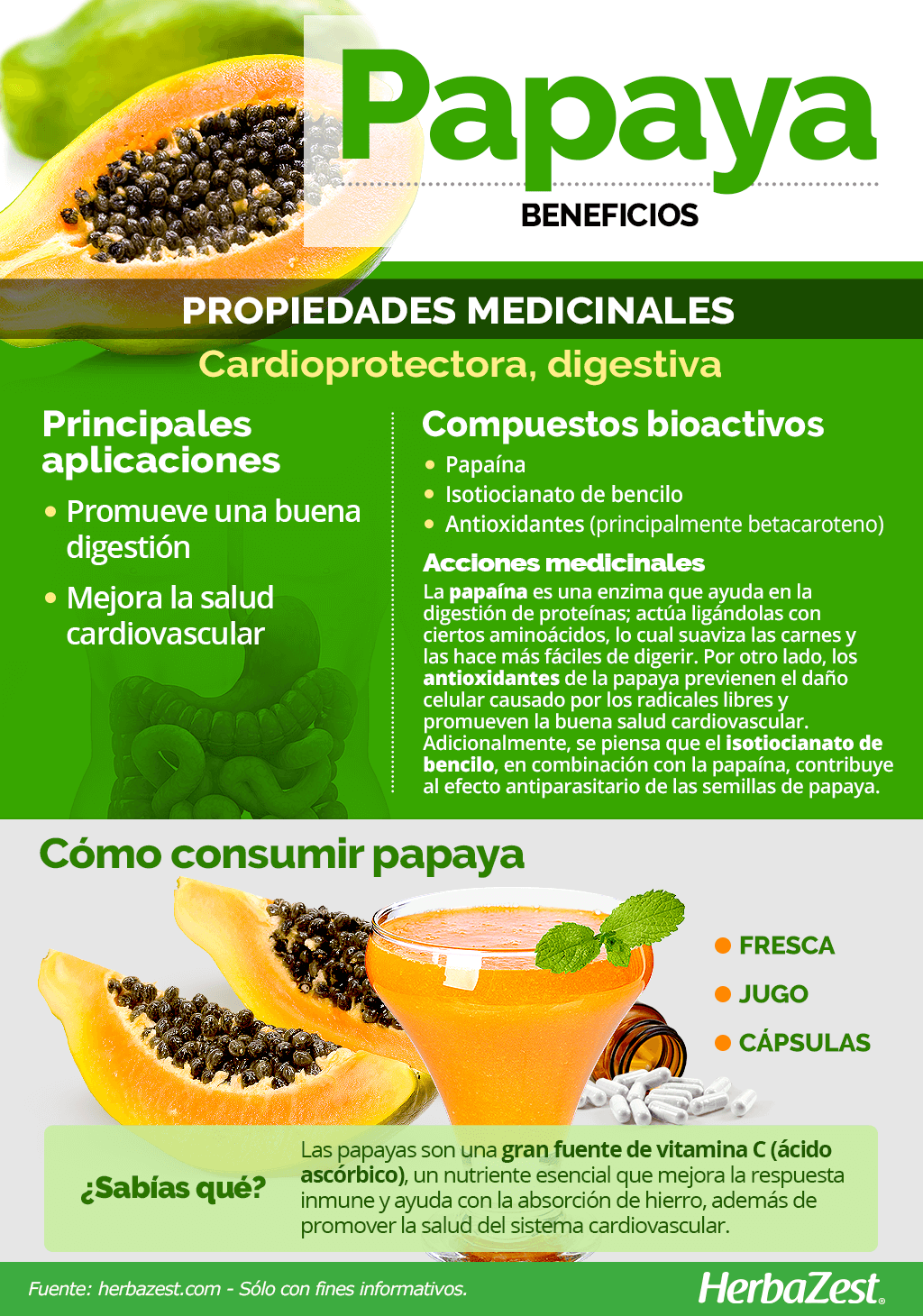 Beneficios de la papaya