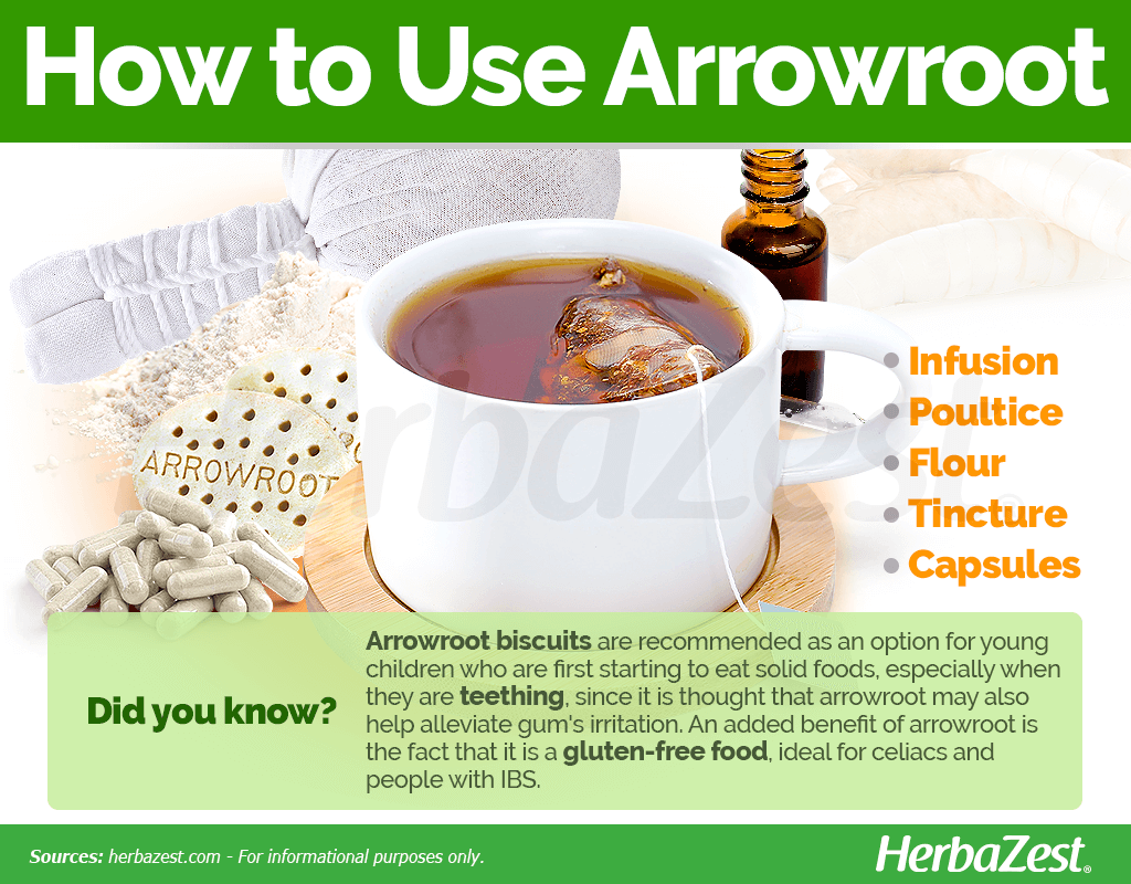 How to Use Arrowroot