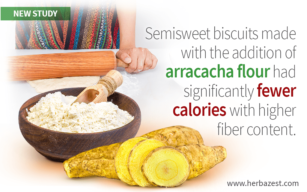 Arracacha Flour Makes Baked Goods More Nutritious and Less Caloric