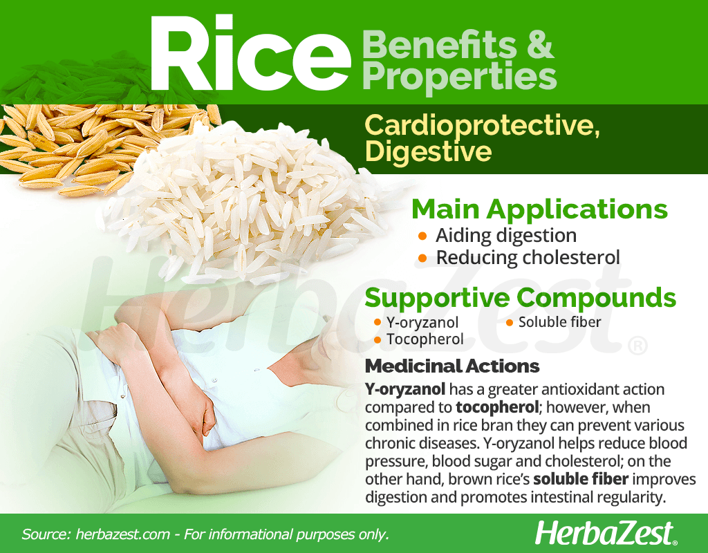 Rice Benefits and Properties