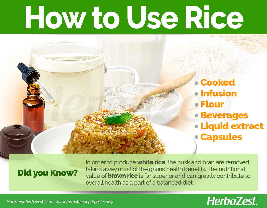How to Use Rice