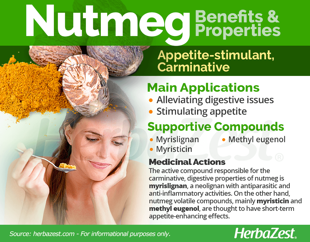 Nutmeg Benefits and Properties