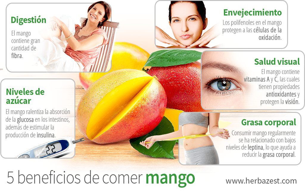 5 beneficios de comer mango