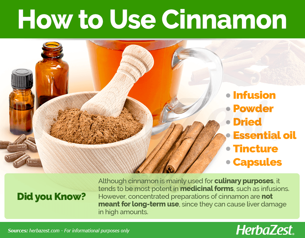 How to Use Cinnamon