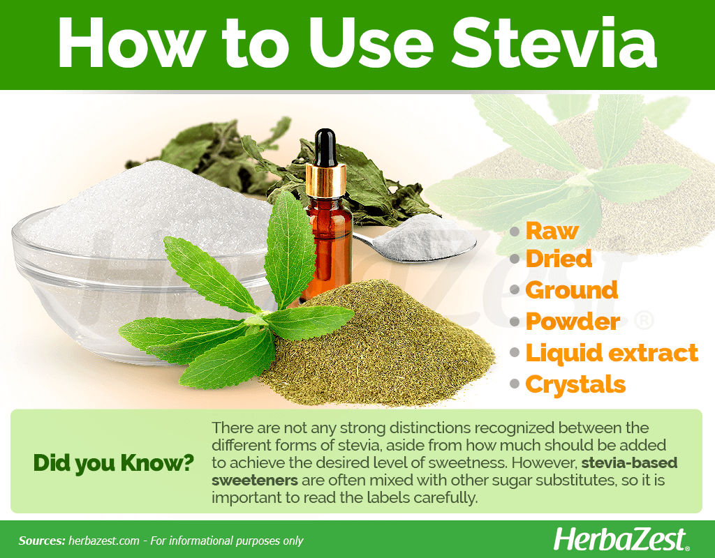 How to Use Stevia