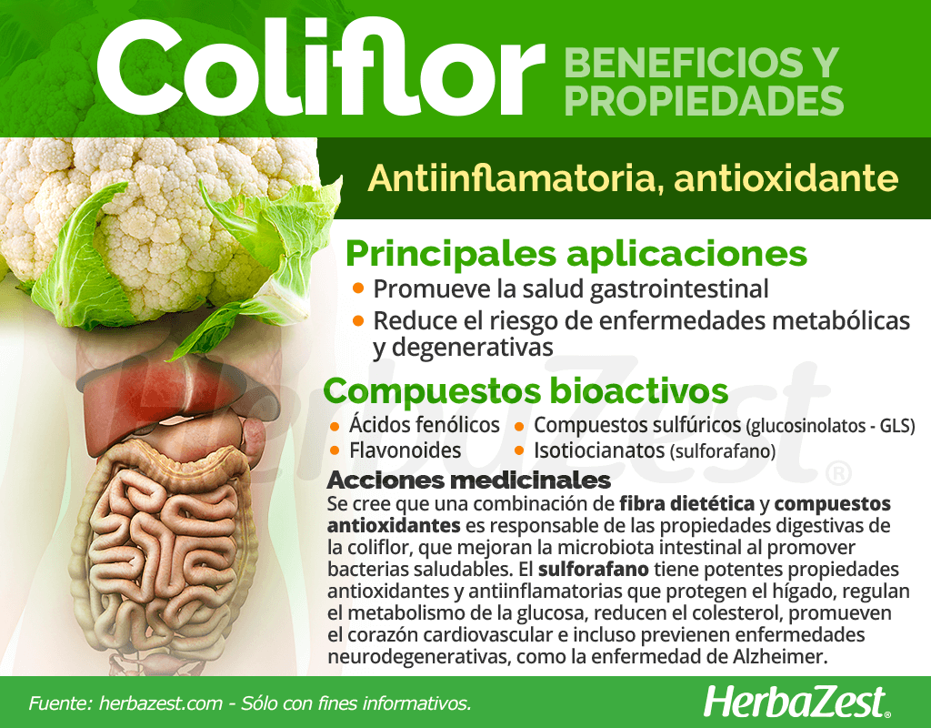 Beneficios y propiedades de la coliflor