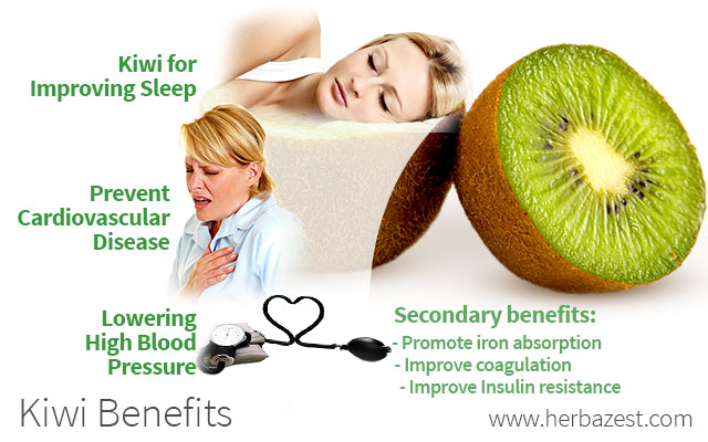 Kiwi Benefits