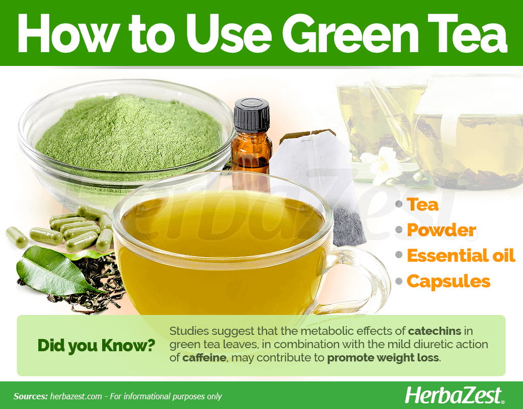 Green Tea How to Use