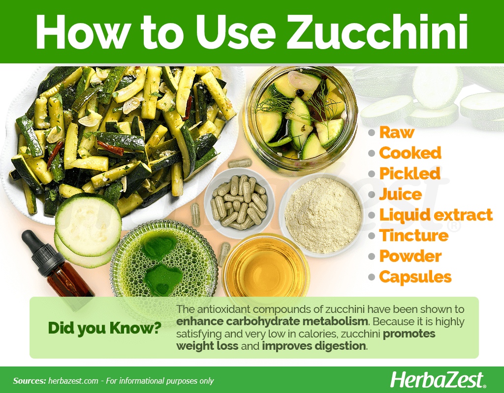 How to Use Zucchini
