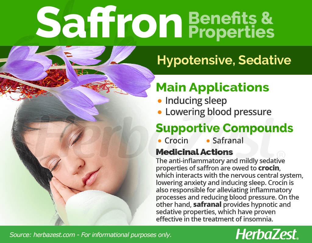 Saffron Benefits & Properties