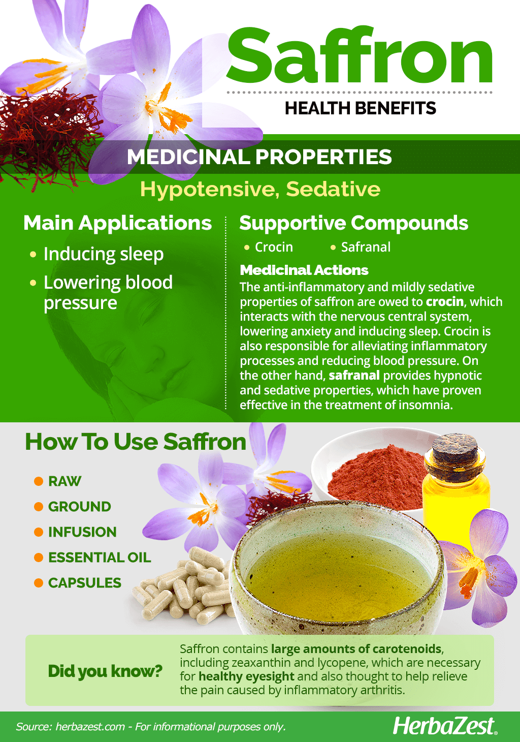 All About Saffron