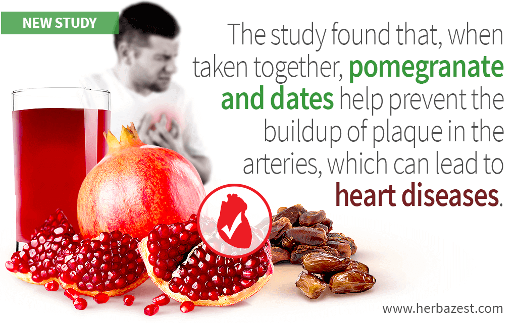 Pomegranates and Dates Are a Strong Pairing for Heart Health, Study Says