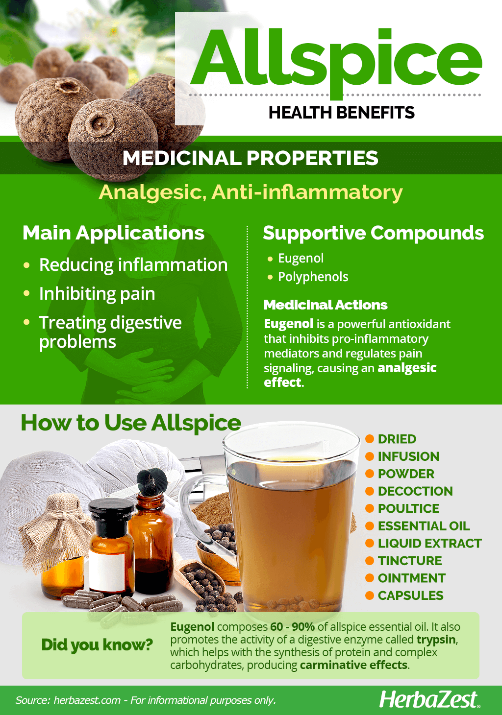 Allspice Benefits