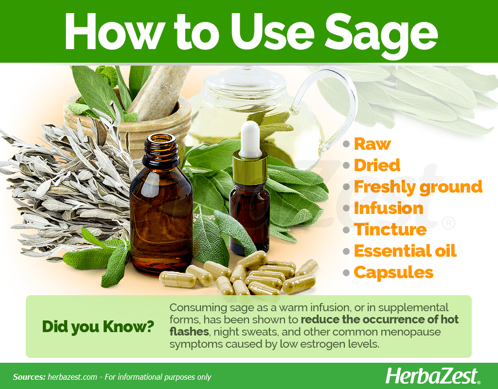 How to Use Sage