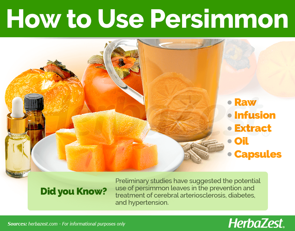How to Use Persimmon