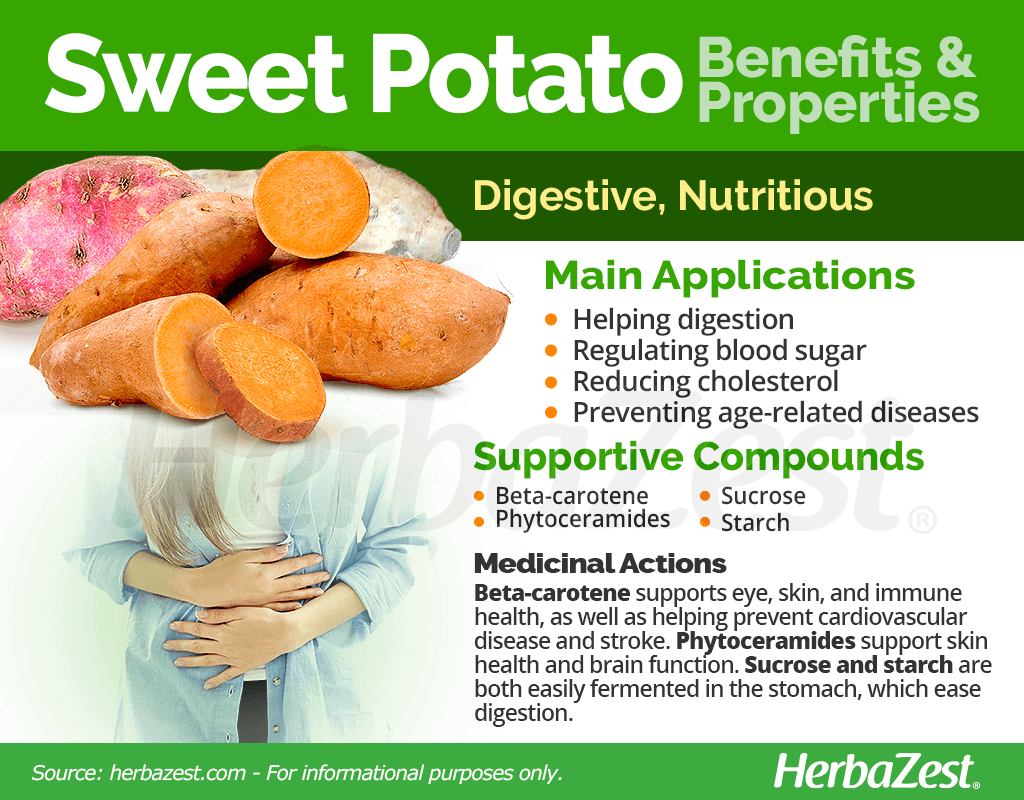 Sweet Potato Benefits and Properties