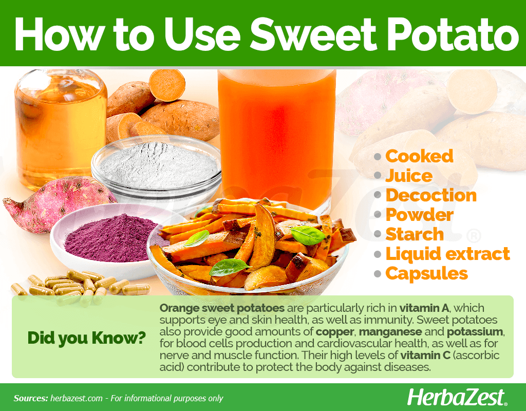 How to Use Sweet Potato