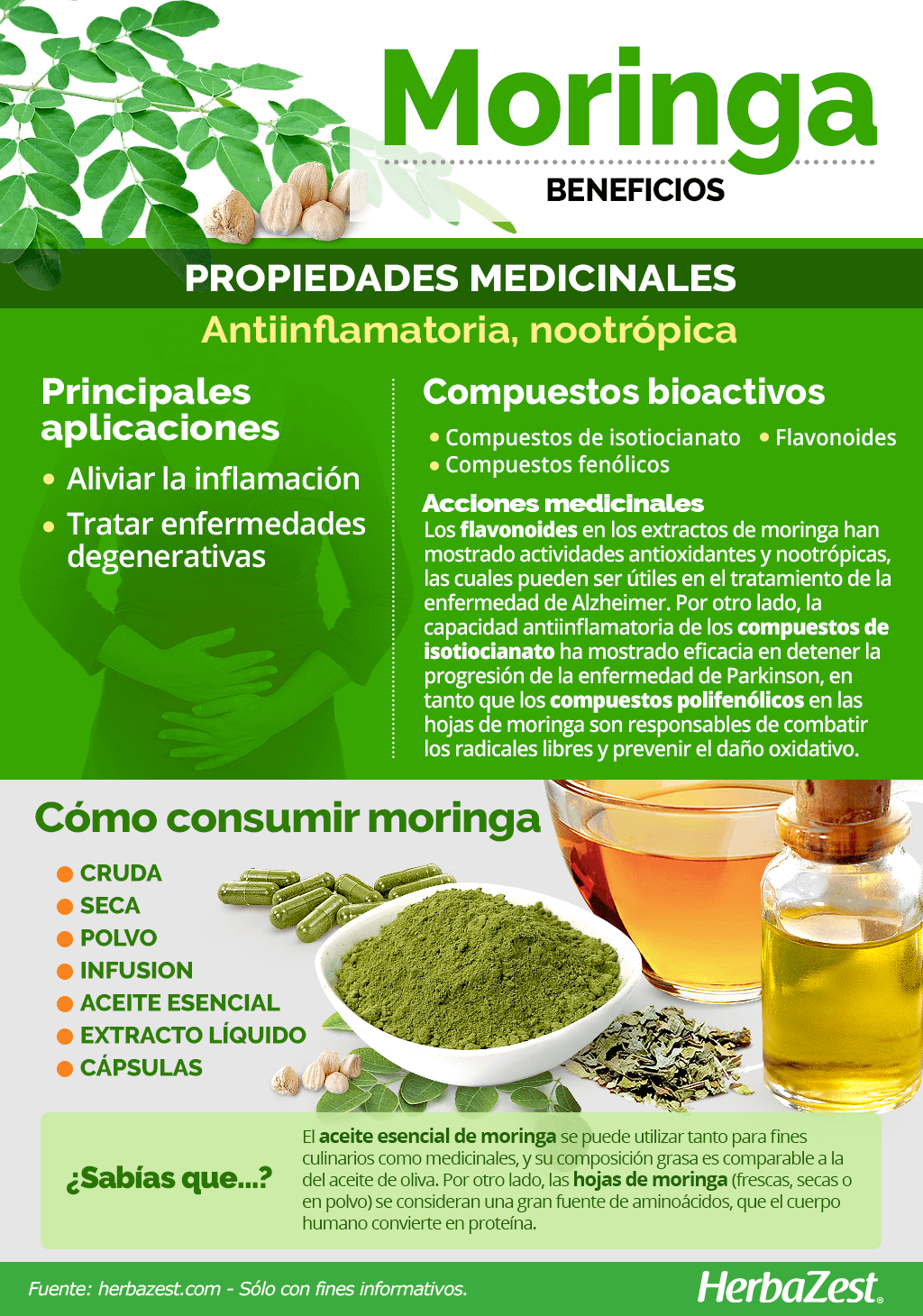 Moringa