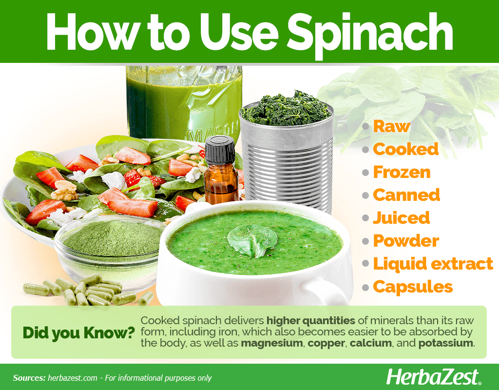 How to Use Spinach