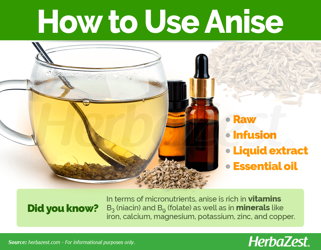 How to Use Anise