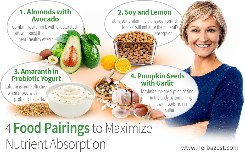 4 Food Pairings to Maximize Nutrient Absorption