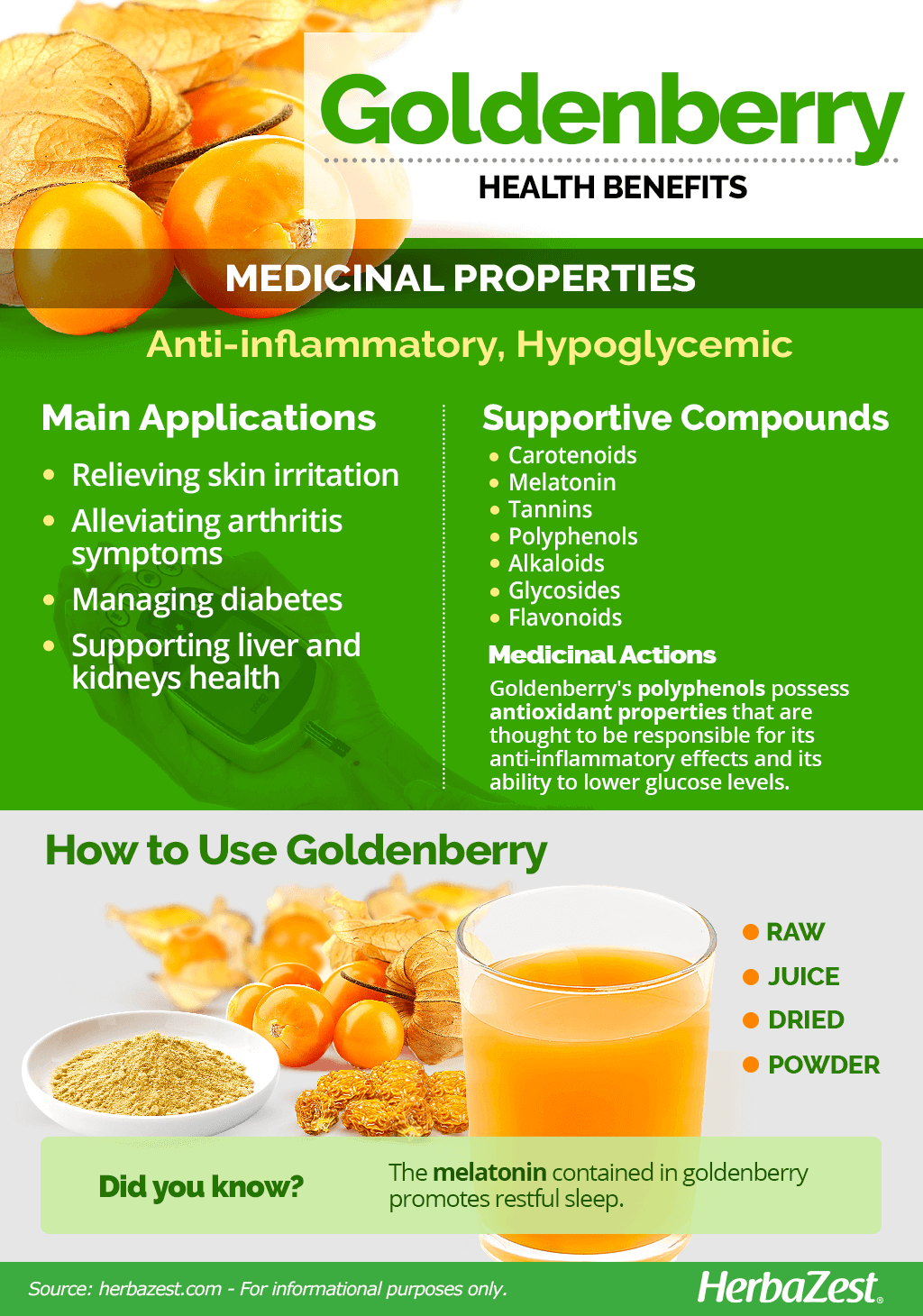 All About Goldenberry