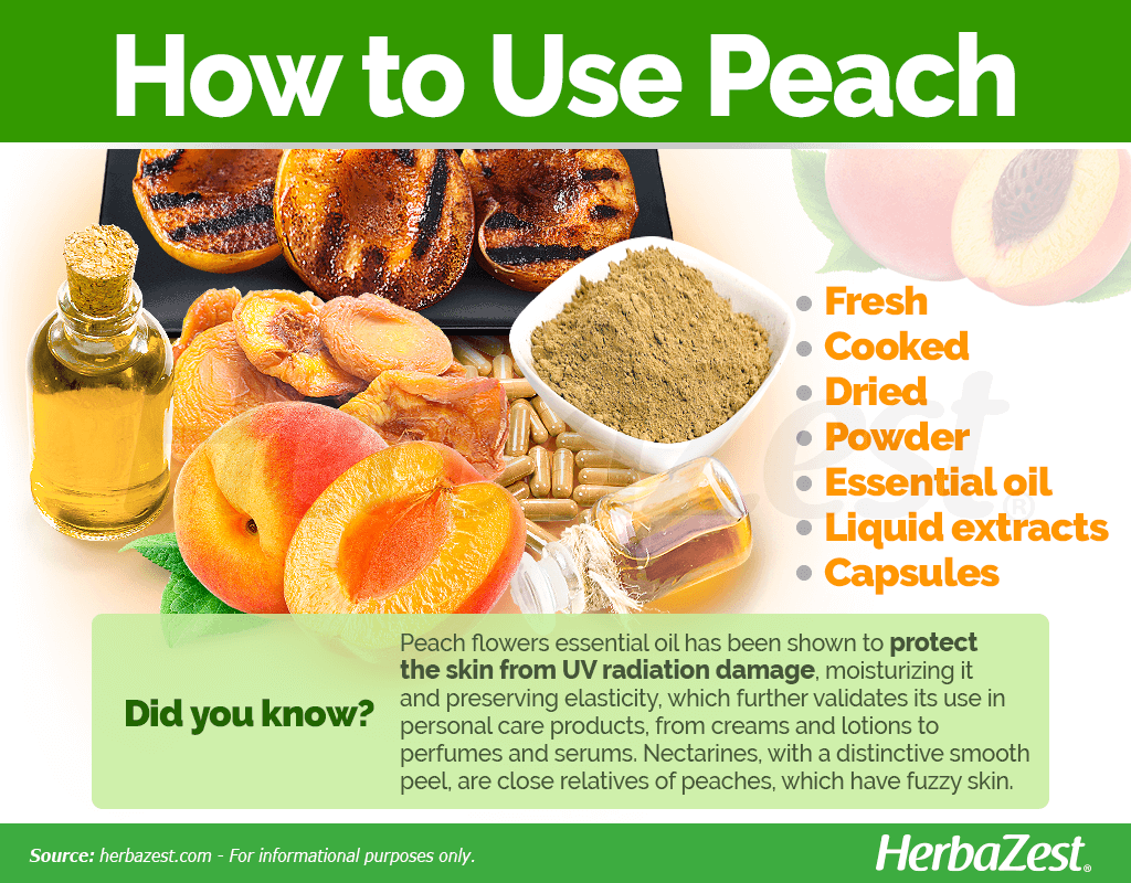 How to Use Peach