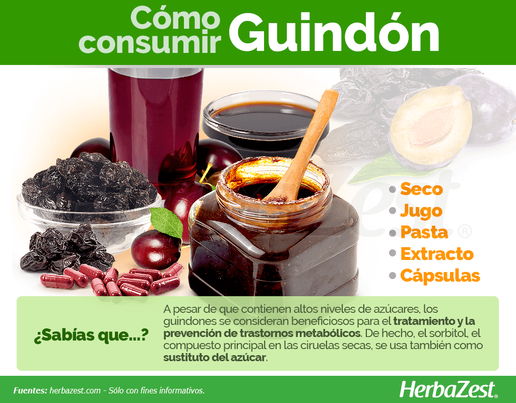 Cómo consumir guindón