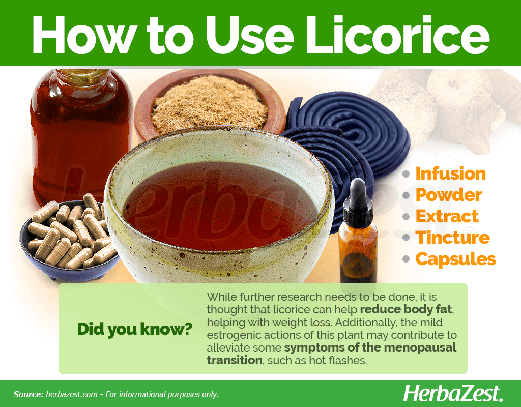 How to Use Licorice