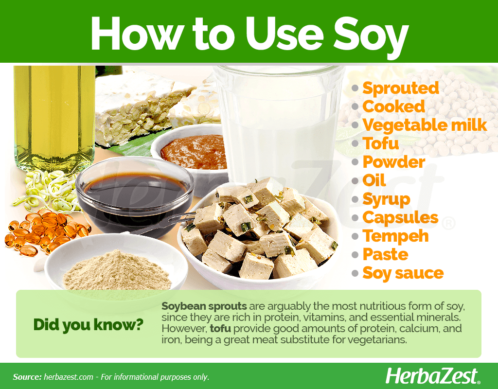 How to Use Soy