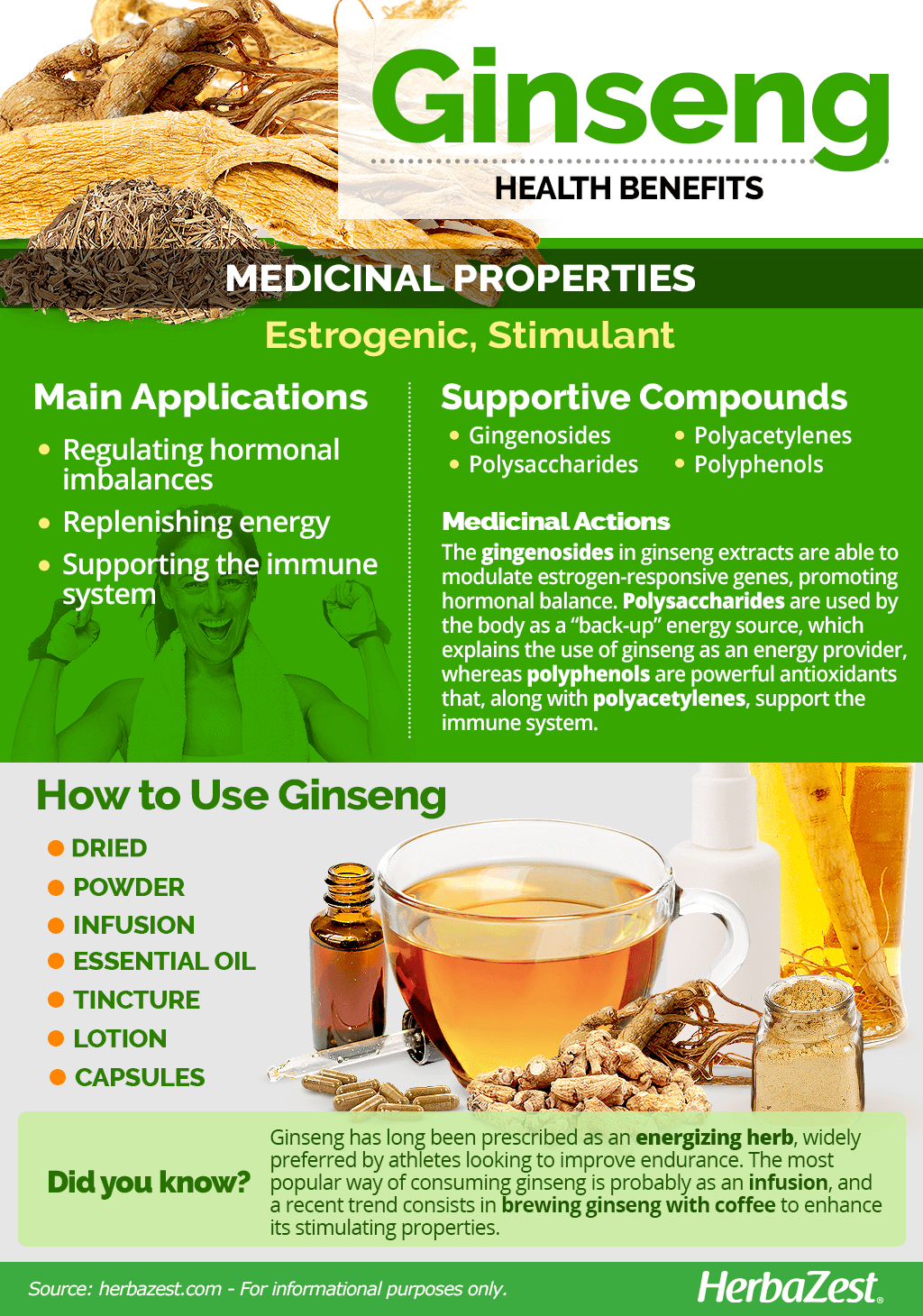 All About Ginseng