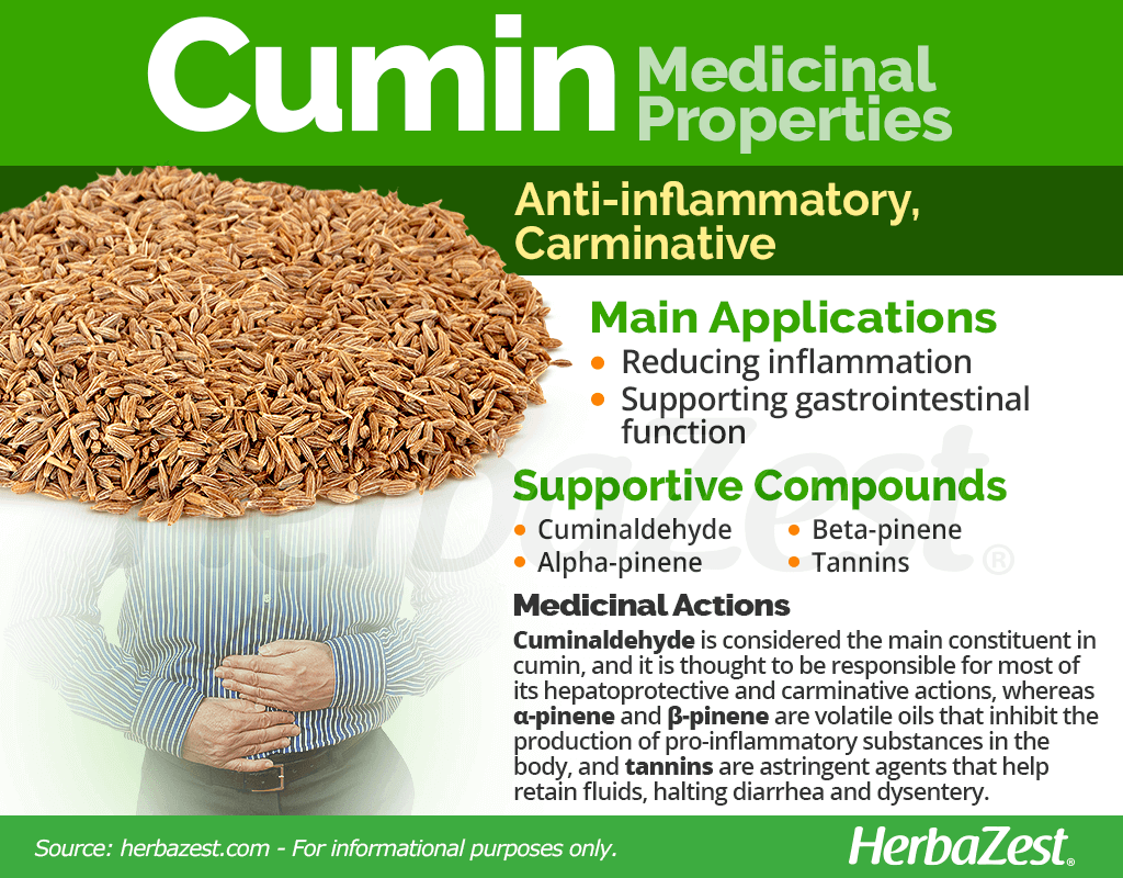 Cumin Medicinal Properties