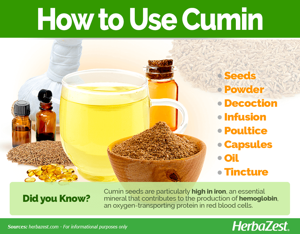 How to Use Cumin