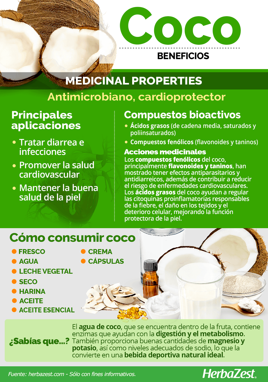 Beneficios del coco