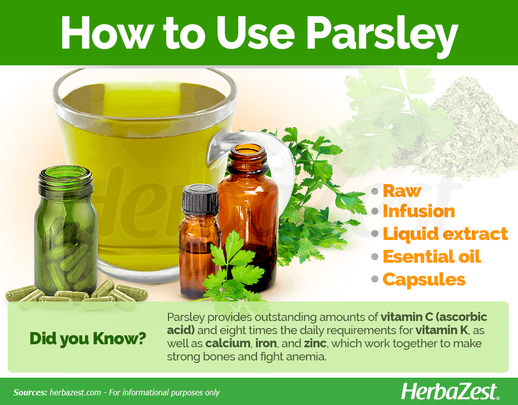 How to Use Parsley